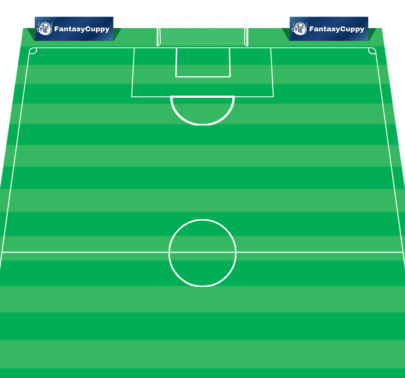 FantasyCuppy FPL Planner Live Stats Transfers And Insights fantasycuppy-fpl-planner-live-stats-transfers-and-insights